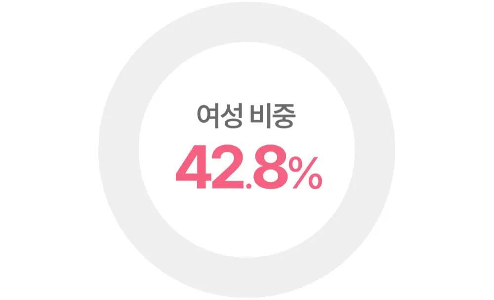 [임산부] 아토팜 매터니티 케어 스칼프 테라피 트리트먼트 220ml 상세페이지 6